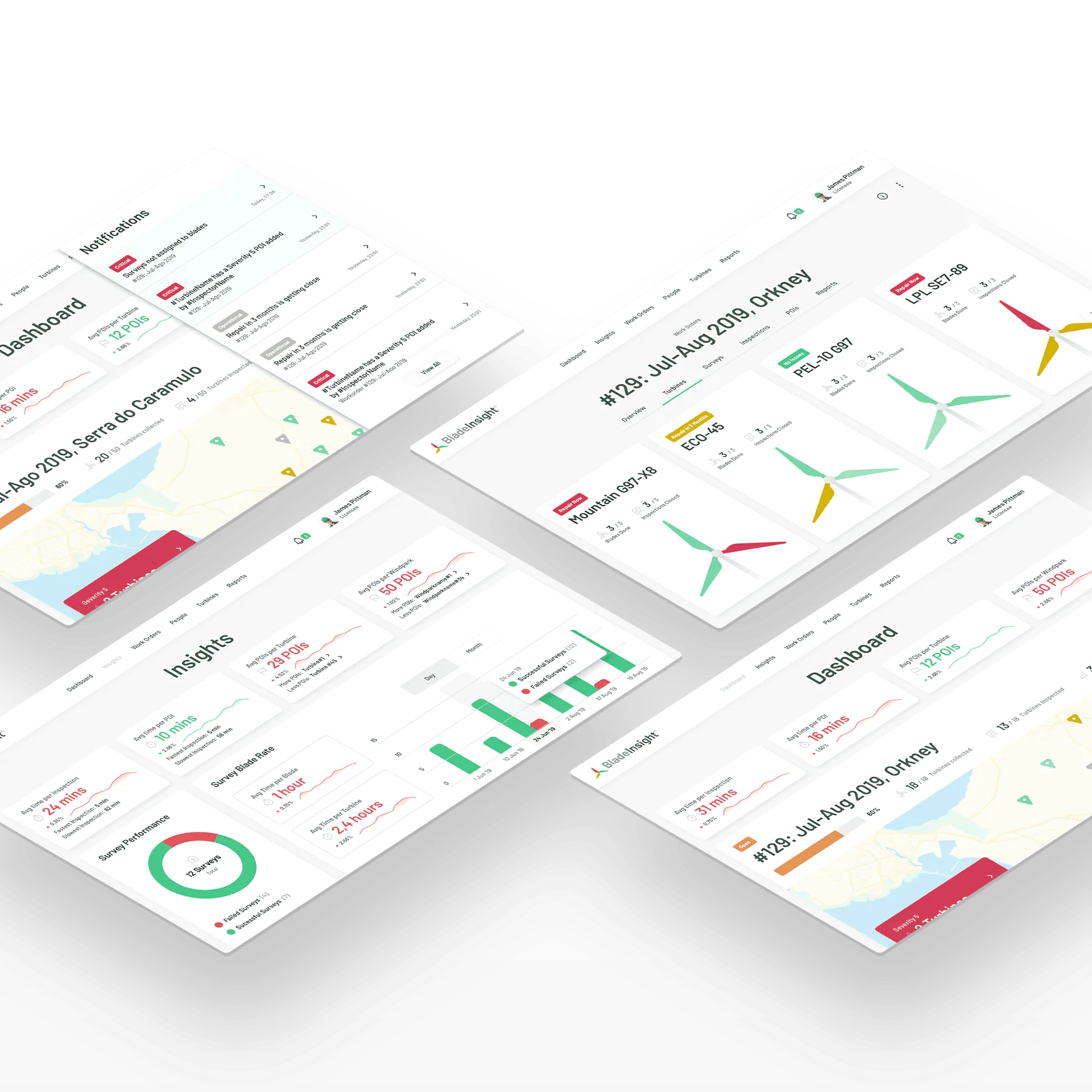 Four screens showing a colorful data dashboard with graphs, maps, and energy performance metrics.