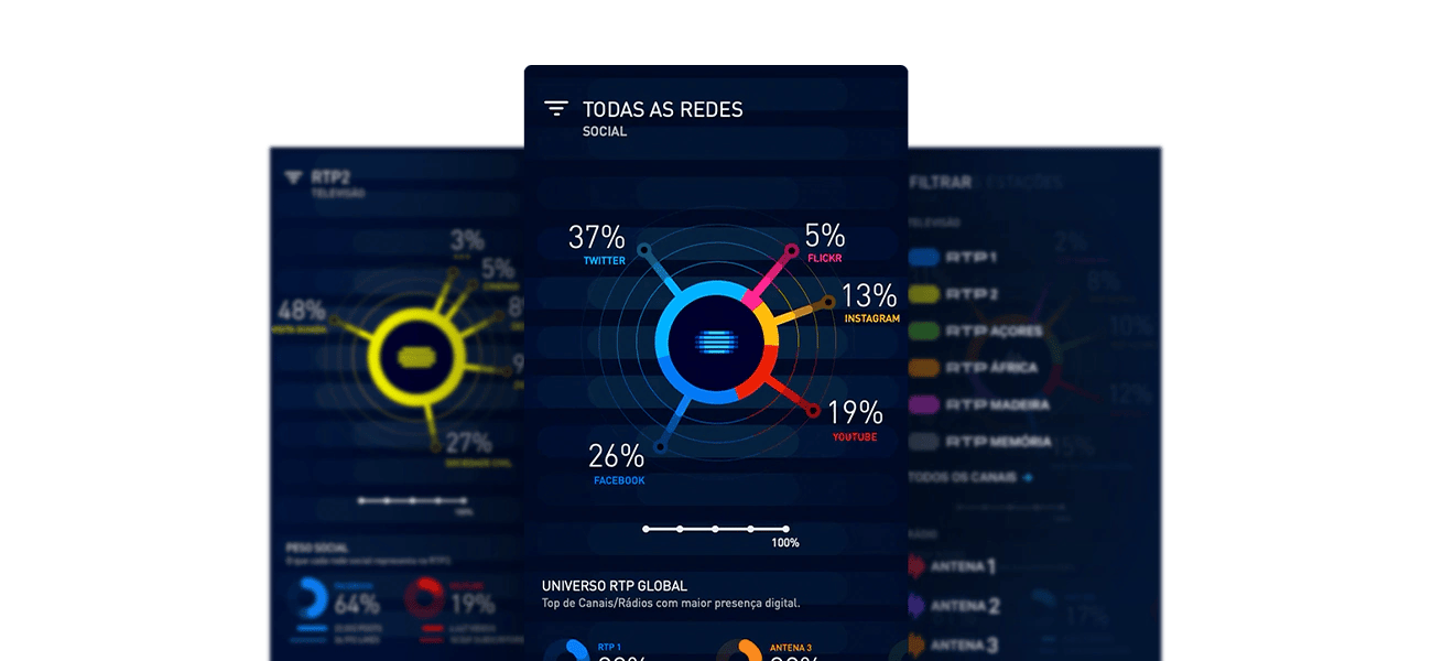BancABC Mobile Screenshots