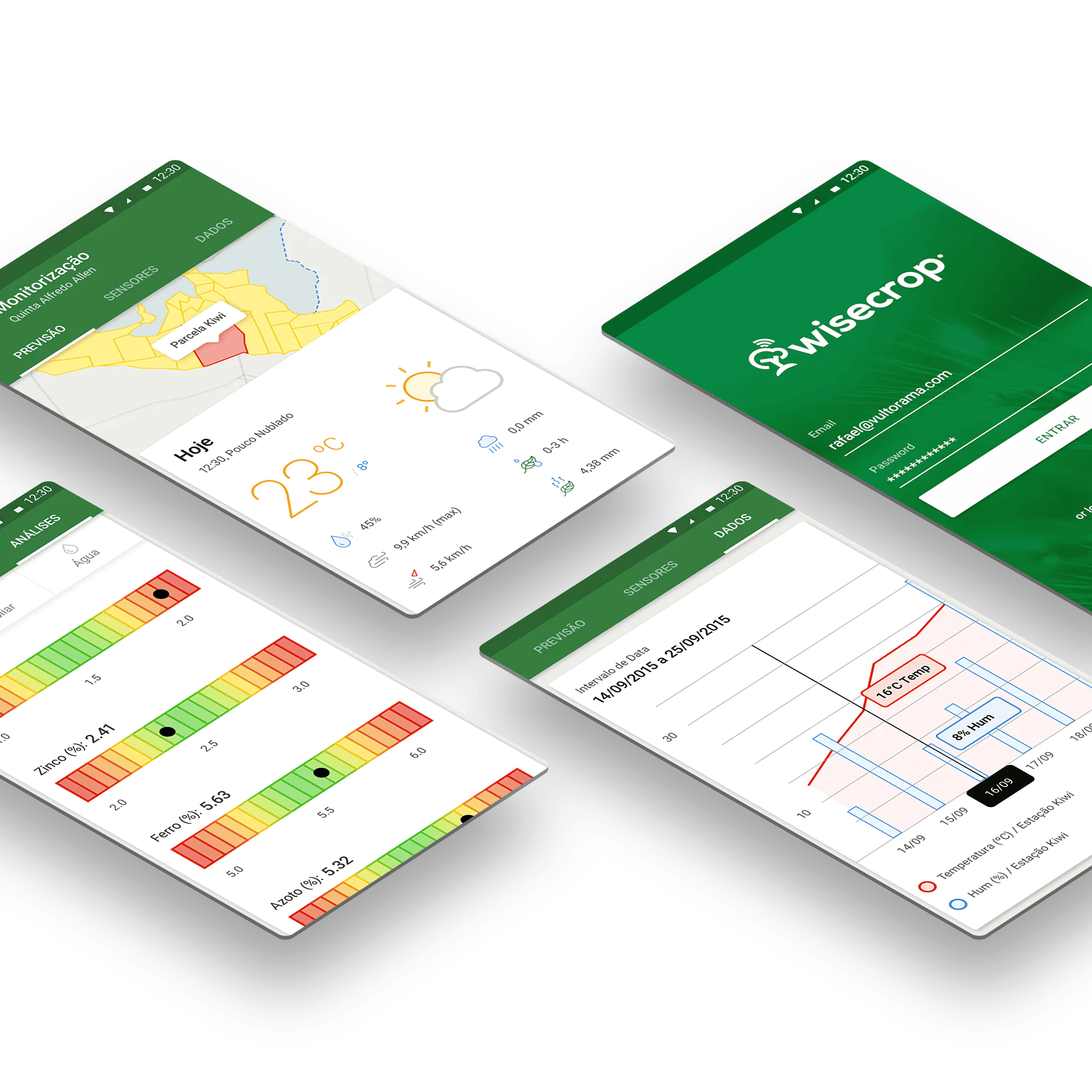 Four smartphone screens showing the WiseCrop app with weather data, maps, and graphs.