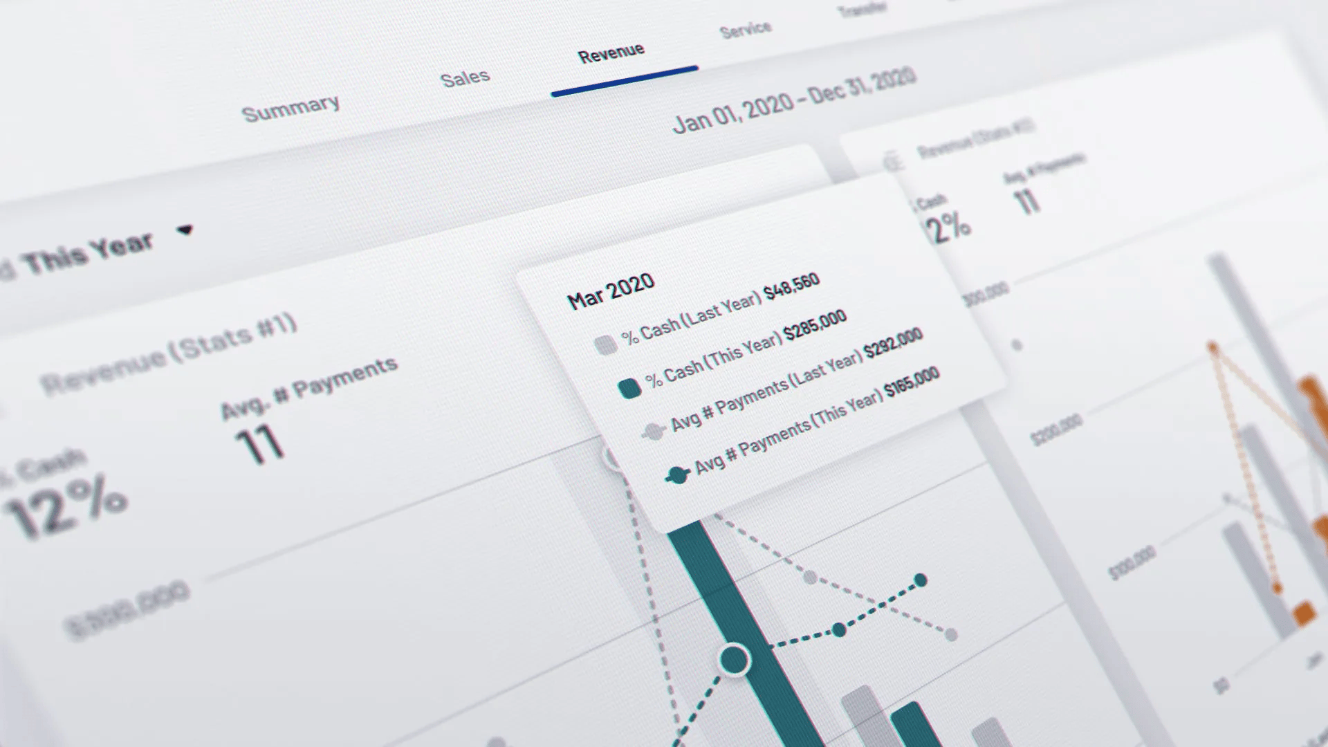 Revenue dashboard for March 2020 with cash stats and average payments.